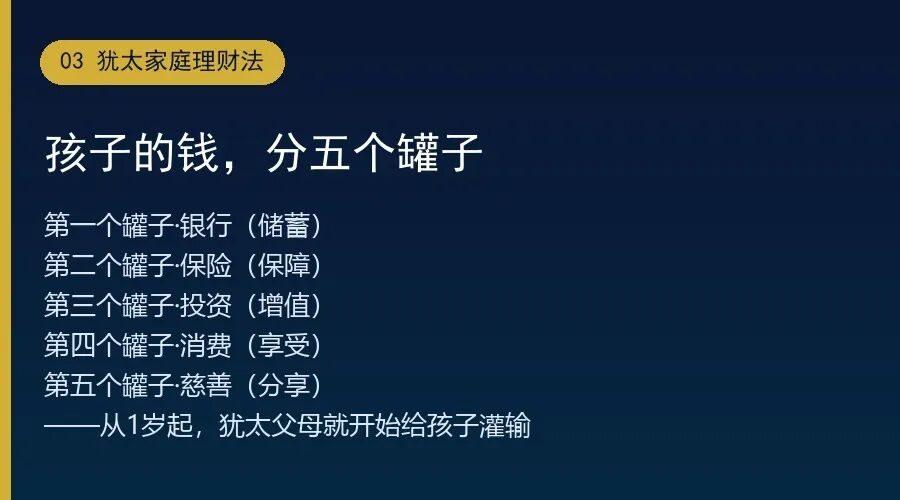 犹太人的财富密码，藏在孩子的教育里——天西开店创业沙龙第9期干货